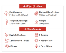 Load image into Gallery viewer, Primo Junior All-In-One (Heavy-Duty Stand, Side Shelves, Ash Tool and Grate Lifter)
