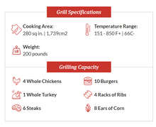 Load image into Gallery viewer, Primo Round Charcoal Grill - All-In-One