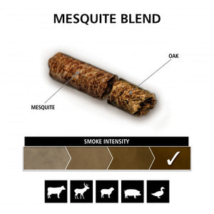 Mesquite Blend (Wood Pellets) 20 LB